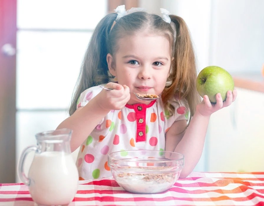 The Foundation of Success: The Importance of Good Habits for Kids